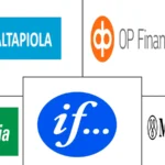 Business Insurance in Finland